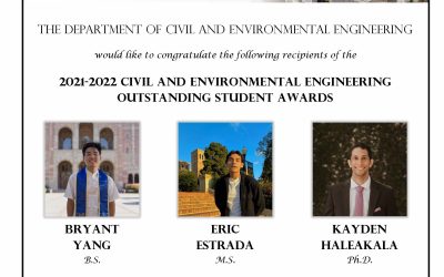 2021-2022 Outstanding Student Awards
