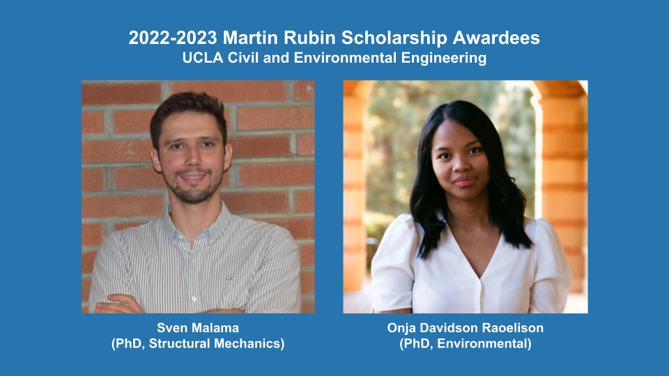 2022-2023 Martin Rubin Scholarship Recipients