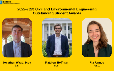 2022-2023 CEE Outstanding Student Awards