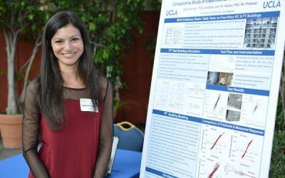 C.E.E. LECTURER SOFIA GAVRIDOU AWARDED FELLOWSHIP TO WORK WITH ARISTOTLE UNIVERSITY IN THESSALONIKI, GREECE